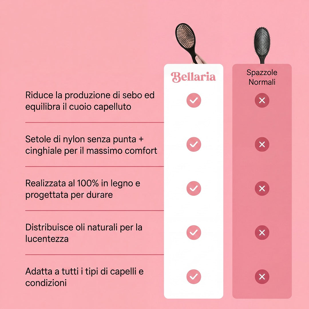 Spazzola Anti-Caduta per Capelli